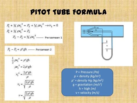 Fisika Tabung Pitot / Pitot Tube SMAKBO 57 2012