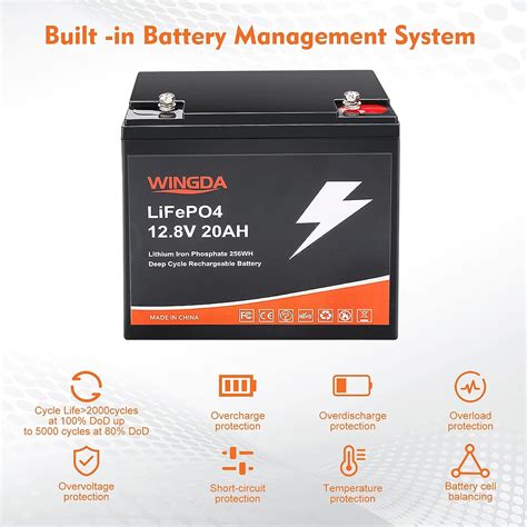 LiFePO4 Battery 12V 20Ah Review - Solar Generators