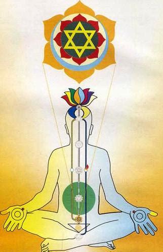 Healing The Second Chakra: Swadhisthana Explained | Metaphysics Knowledge