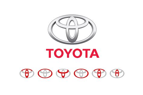 the meaning of toyota logo