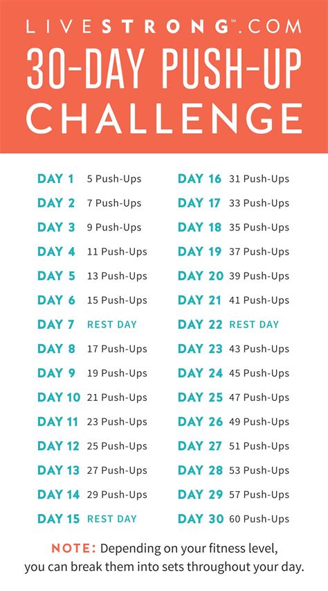 Join the 30-Day Push-Up Challenge for Upper-Body Strength, Stability and Stamina | Livestrong ...