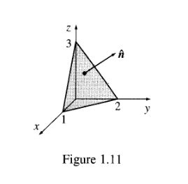 geometry - From 3D -normal vector to $N$ -dimensional normal -vector ...