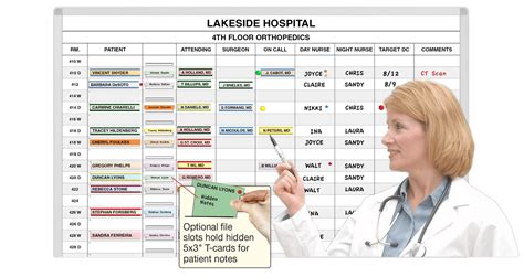 Hospital Patient CarePlanner™ Magnetic Boards