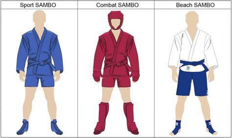 Sambo Uniform - Super Soldier Project