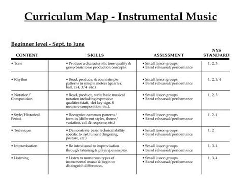 Curriculum Map - Instrumental Music