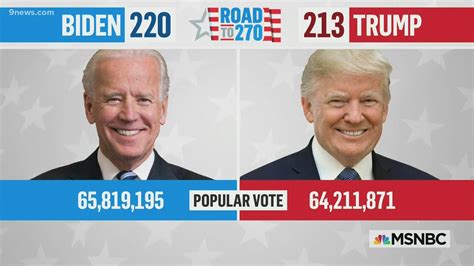 Colorado 2020 election results, how races are called | 9news.com