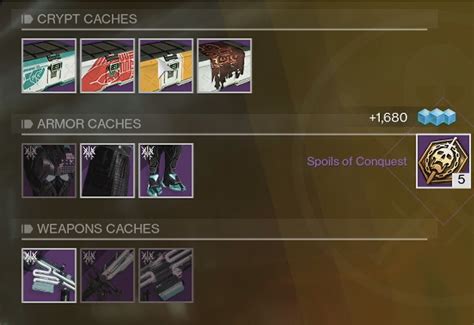 Here's the Deep Stone Crypt Loot Table - with added info for the raid's Cache of the Crypt ...