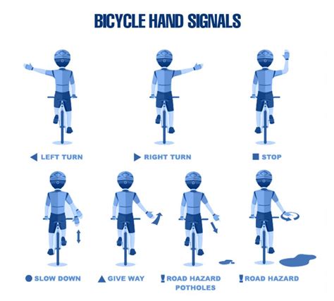 4 Basic Hand Bike Signals You Should Know About!