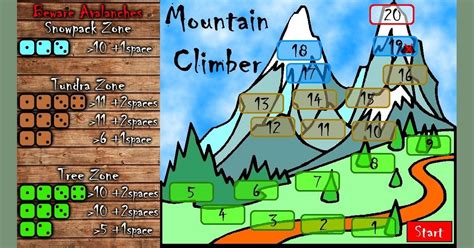 Mountain Climber | Board Game | BoardGameGeek