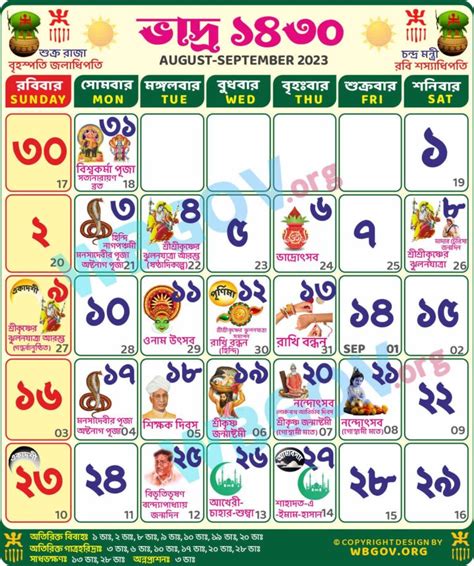 Bhadra 1430: Bengali Calendar 1430 - WBGOV.ORG