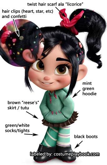 Vanellope Von Schweetz Grown Up