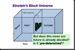 Unifying Quantum and Relativistic Theories » Blog Archive Is our universe expanding in space or ...