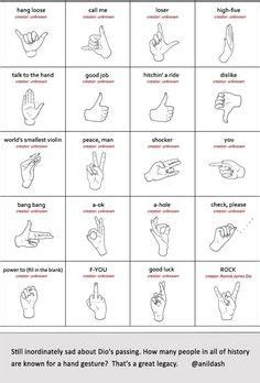 Hand Signals – Illustrated | Sign language alphabet, Learn sign ...