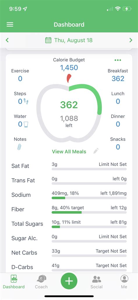 How to plan your calories for weight loss or gain with MyNetDiary