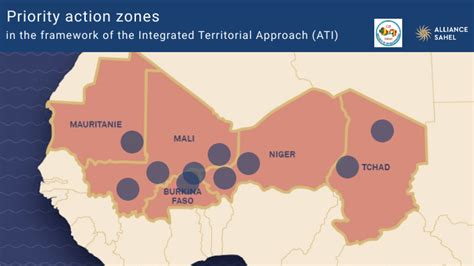 Integrated Territorial Approach: An approach to aid adapted to fragile ...