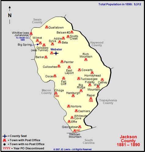 Jackson County, NC - 1881 to 1890