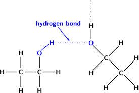 Which of the following compounds exhibits H - bonding? CH3CH2OH and CH3OCH3