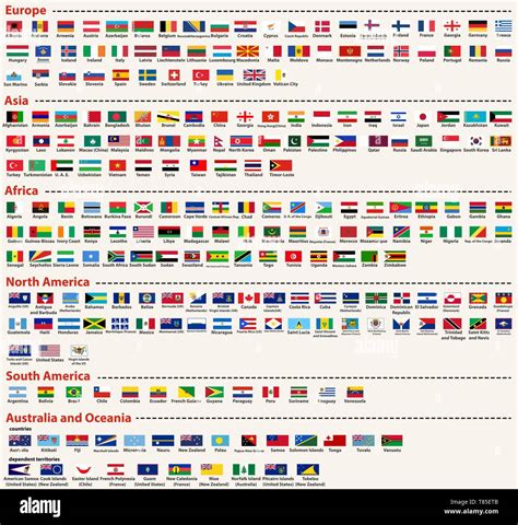 Arriba 105+ Foto All The Countries In The World Actualizar