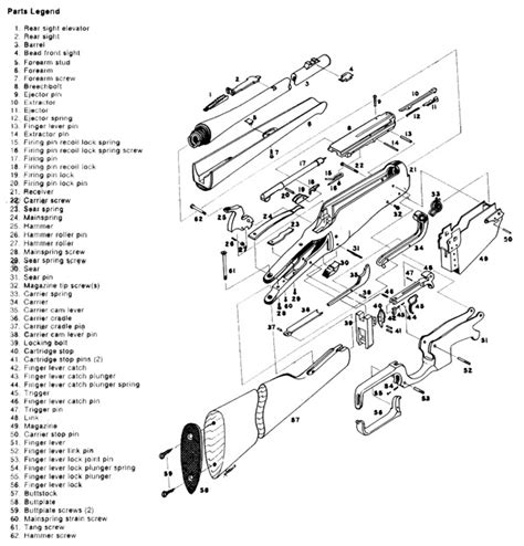 Winchester Model 1200 Parts Diagram - Wiring Diagram Database