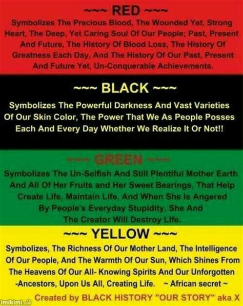 Pin on BLACK Board | Black history quotes, Black history facts, Black history month art