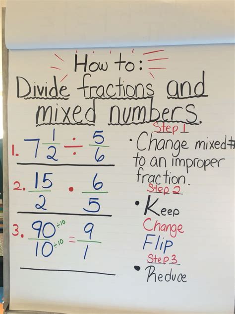 How to divide fractions and mixed numbers | Math lessons, Math school, Everyday math