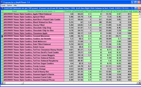 Calorie Counter 7.0 - Download, Review, Screenshots