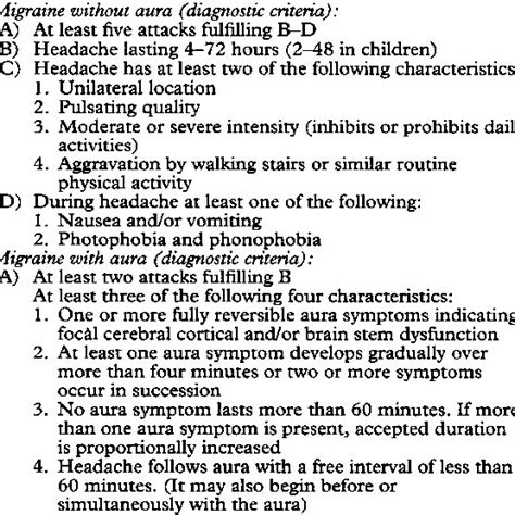 Criteria for the diagnosis of abdominal migraine | Download Table