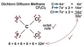 How many pairs of unshared electrons does CCl2F2 have? | eNotes