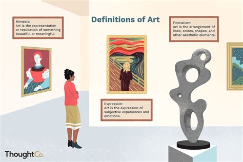 What Is the Definition of Art?