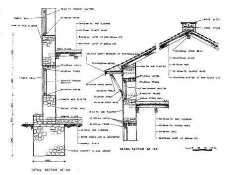 Critical Structural Details: Wall Section, Foundations, Roof-Wall ...