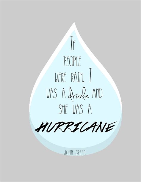 Looking For Alaska Quotes on Behance