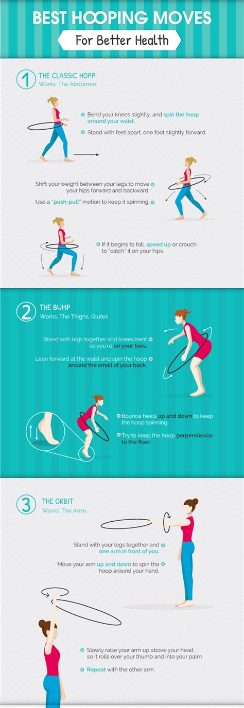 The Health Benefits of Hula Hooping