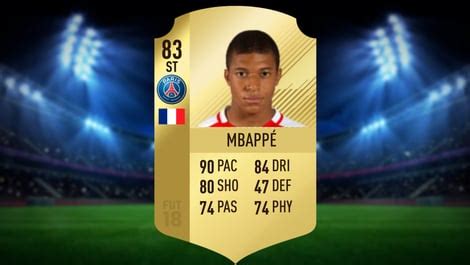 EarlyGame | FUT History: All FIFA Cards Of Kylian Mbappé