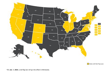 What Are Red Flag Laws | USCCA