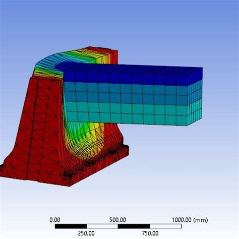 Directional deformation in Jute fiber reinforced composite (J8 grade) | Download Scientific Diagram