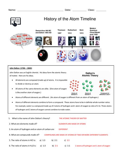 History Of The Atom Worksheet – E Street Light