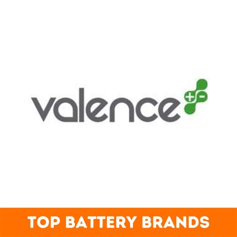 Top 51+ Best Battery Brands in the World -BeNextBrand.Com