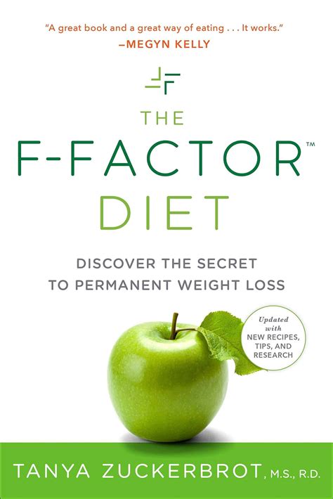 F-Factor Diet Review (UPDATE: 2020) | 14 Things You Need to Know