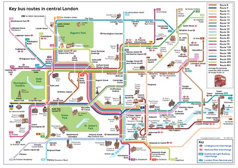 Encuentra aquí los Mapas del transporte público de Londres. Transporte publico Londres: la mejor ...