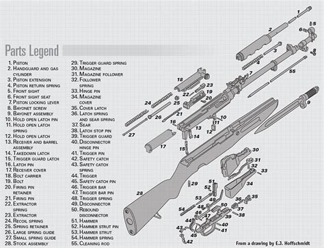 Exploded View: SKS Carbine | An Official Journal Of The NRA