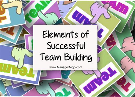 Elements of Successful Team Building | Manager Mojo