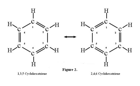 Double Bonds Flip? What is the Mechanism of Electronic Changes?