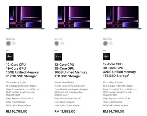 M2 MacBook Pro and Mac Mini 2023 Malaysia: Here's the official pricing ...