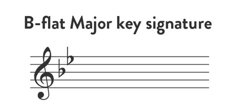 B-Flat Major Piano Scale | Notes, Chords, Finger Positions