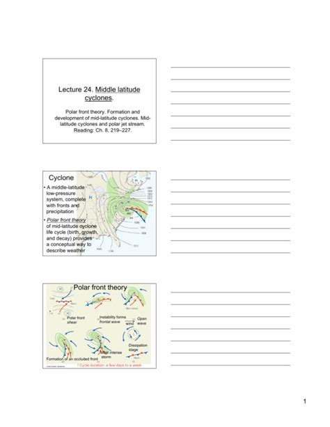 Lecture 24. Middle latitude cyclones. Cyclone Polar front theory