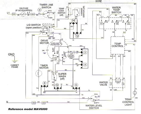 Maytag Washer Electrical Schematic - Wiring Diagram