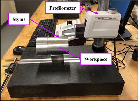 Surface Roughness Measurement Instrument Mitutoyo Catalog - IMAGESEE