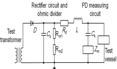 Schematic diagram of AC test circuit | Download Scientific Diagram