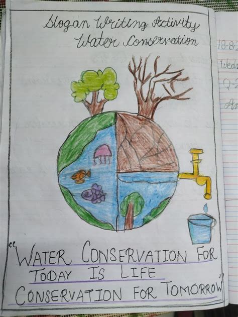 Water conservation | Save water poster, Save water poster drawing, Water conservation slogans