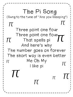 Finding JOY in 6th Grade: Celebrating Pi Day in Sixth Grade